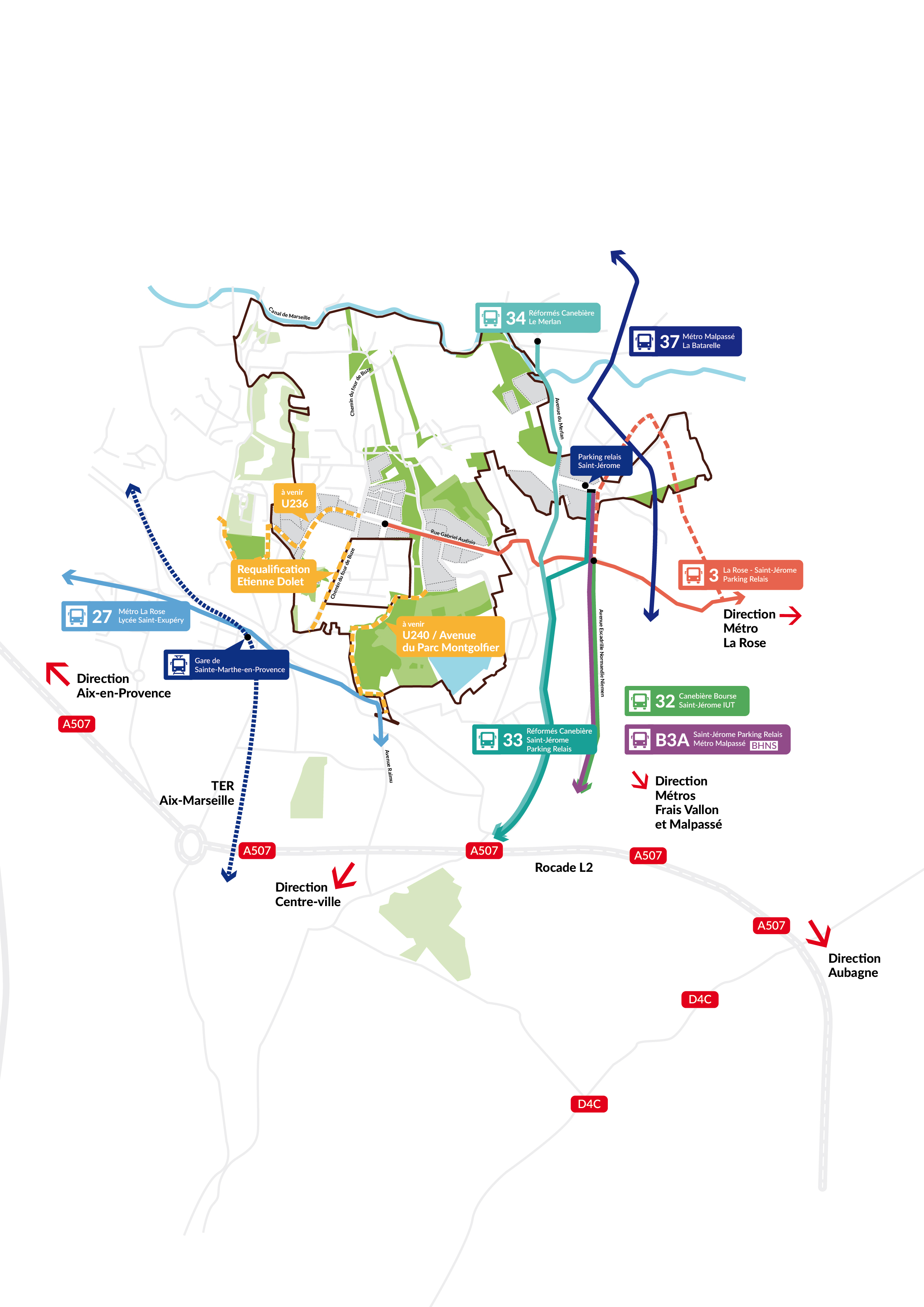 Mobilité et transports dans les Hauts de SainteMarthe